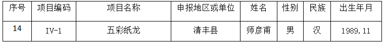 640 (1)